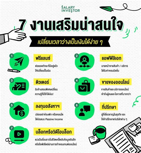 hen10 อยากทำอะไรก็ทำ|34 งานช่วยหารายได้เสริม ช่วยหาเงินเพิ่ม 10,000 บาท+ ต่อเดือน.